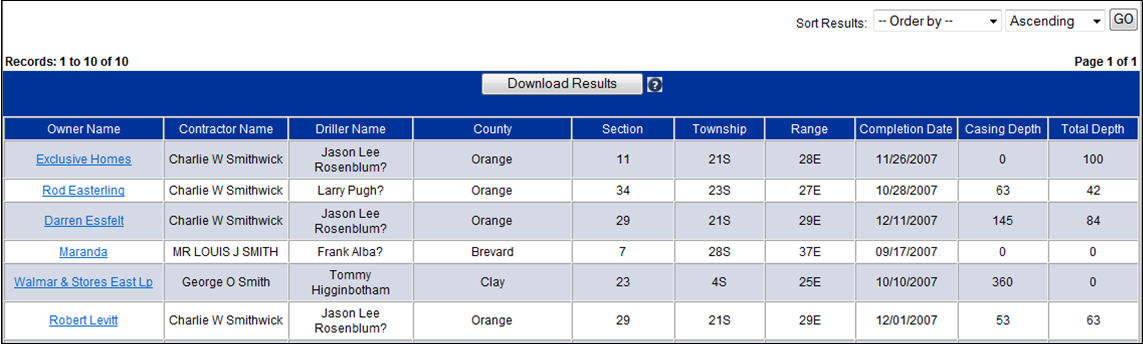Results_by_Name_WC.png